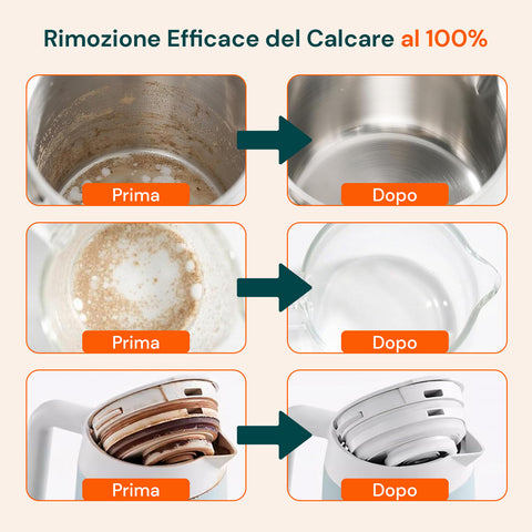 Anticalcare Universale per Elettrodomestici – Set 2 Bustine 40g