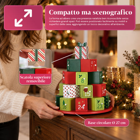 Adventskalender – Baumversion mit Schubladen oder Häuschen mit Aufklebern