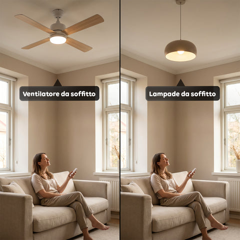 Device Trasmettitore e Ricevitore per Ventilatore da Soffitto con Telecomando – Controllo Luce, Timer e 3 Velocità – Universale ad Alta Efficienza – Risparmio Energetico e Avviamento Immediato