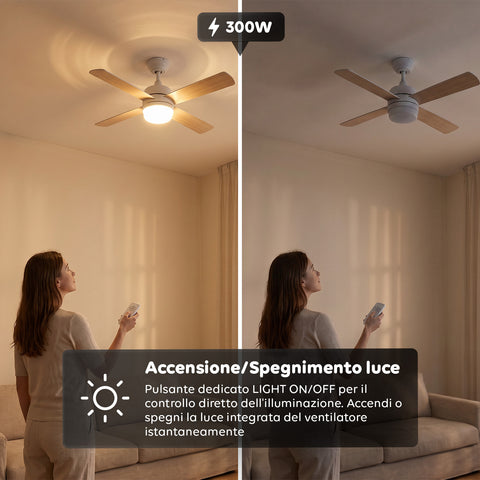 Device Trasmettitore e Ricevitore per Ventilatore da Soffitto con Telecomando – Controllo Luce, Timer e 3 Velocità – Universale ad Alta Efficienza – Risparmio Energetico e Avviamento Immediato