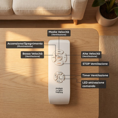 Device Trasmettitore e Ricevitore per Ventilatore da Soffitto con Telecomando – Controllo Luce, Timer e 3 Velocità – Universale ad Alta Efficienza – Risparmio Energetico e Avviamento Immediato