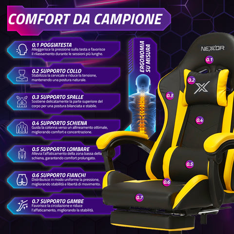 Neigbarer Gaming-Stuhl mit ausziehbarer Fußstütze, Lendenkissen und Kopfstütze