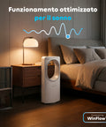 Ventilatore Senza Pale 50W Compatto con Telecomando e Spegnimento Automatico