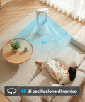 Ventilatore Senza Pale 50W Compatto con Telecomando e Spegnimento Automatico