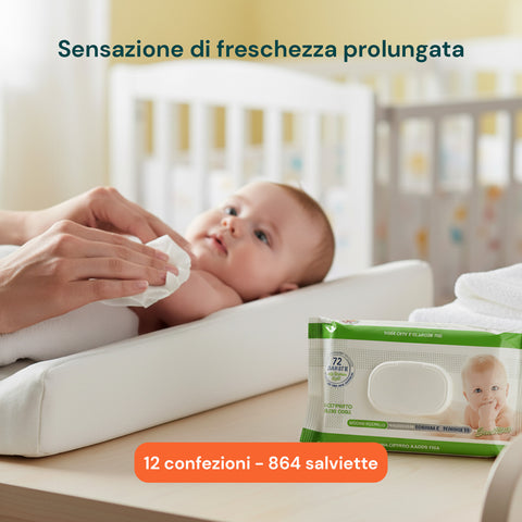 Babytücher 72 / 864 St. – Weich, Wabenstruktur, Duft nach Hafer- & Reismilch, Aloe oder Talkcreme