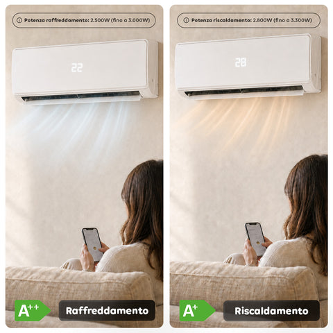 Unità interna del climatizzatore inverter con display LED