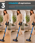 Scopa Elettrica Aspirapolvere Cordless 2in1 250W con Filtro HEPA e Autonomia fino a 40 Minuti