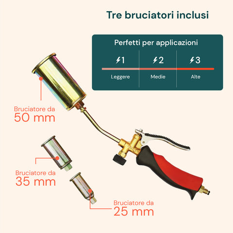 Set Cannello a Leva Rapida con 3 Bruciatori ø25/35/50mm per Uso Intenso