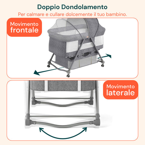 Culla Pieghevole Multifunzionale per Neonato – Portatile e Sicura