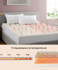 Coperta Elettrica Riscaldata Coprimaterasso in Lana Sintetica - Timer e 9 Temperature