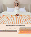 Coperta Elettrica Riscaldata Coprimaterasso in Lana Sintetica - Timer e 9 Temperature