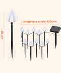 Luci Solari a Fungo da Esterno – Set 12 Segnapasso con Pannello Solare e LED Caldi