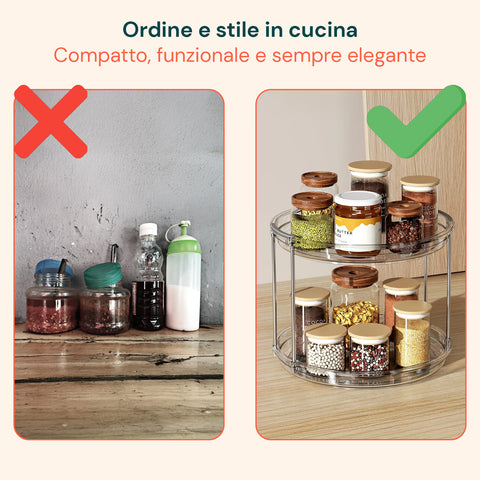 Set 2 Organizer Rotanti 360° Impermeabili 2 Livelli per Cosmetici e Bagno