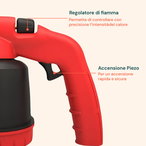 Saldatore A Gas Hellfire Con Piezo E 2 Cartucce Da 190g Incluse
