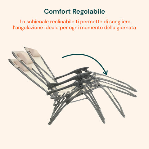 Comfort regolabile con schienale reclinabile per scegliere l'angolazione ideale per ogni momento della giornata