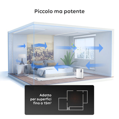 Wintem Deumidificatore Urano Compatto Serbatoio 2,2L con Display LED Touch, Spegnimento Automatico e Tecnologia Peltier Ean-8052286430400