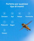 Infografica dispositivo Avilia perfetto contro punture di zanzare, api, vespe, formiche, pidocchi, ragni e cimici con sfondo cielo blu