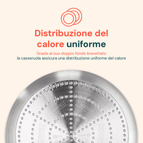 Padella 24 cm in Alluminio 100% Riciclato con Fondo per Induzione