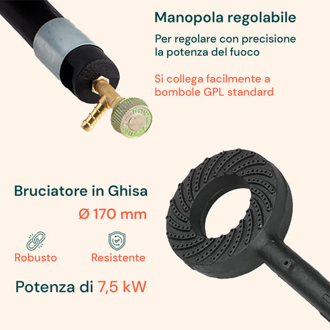 Fornello a Gas 4 Piedi con Bruciatore Grande e Regolatore Bassa Pressione