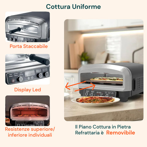 Forno Pizza Elettrico Professionale con Pala 2200W