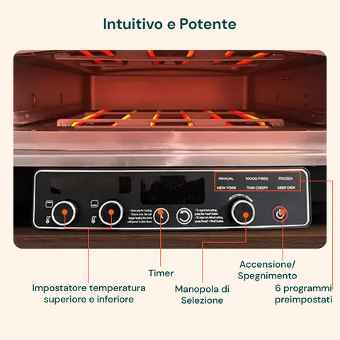 Forno Pizza Elettrico Professionale con Pala 2200W