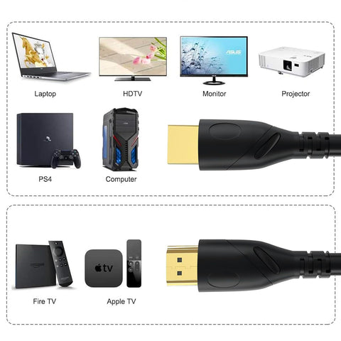immagine-3-omega-cavo-hdmi-maschiomaschio-2-0-1-5m-nero-ean-8050612770558