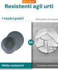 immagine-4-avilia-servizio-piatti-18-pezzi-in-porcellana-grigio-opaco-ean-8056897152980