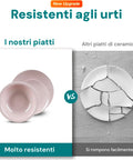 immagine-4-avilia-servizio-piatti-18-pezzi-in-porcellana-twist-rosa-ean-8056897155233