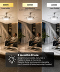 wintem ventilatore da soffitto con pale in abs richiudibili e luce led 72w dimmerabile 32w silenzioso telecomando e 6 velocita ean 8052286432312