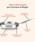 Padella 24 cm in Alluminio 100% Riciclato con Fondo per Induzione