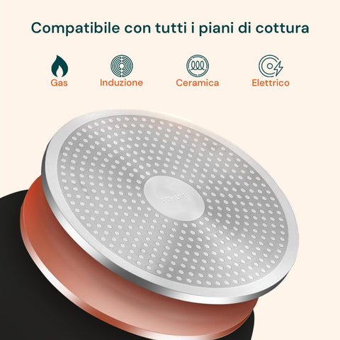 Set padelle Bavaria 12 pezzi compatibili con tutti i piani cottura - gas, induzione, ceramica ed elettrico con fondo antiaderente