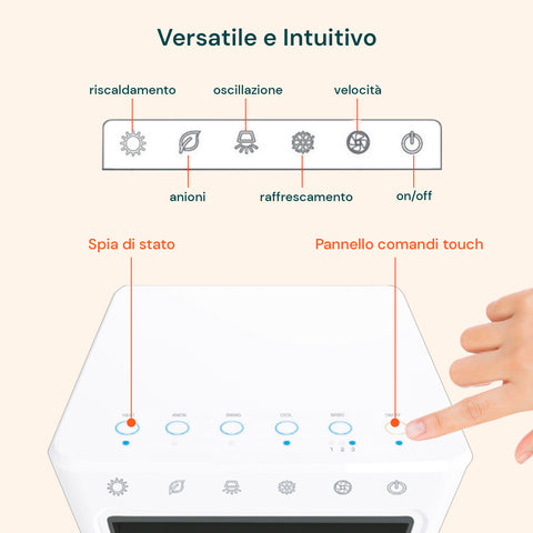 Pannello comandi touch versatile e intuitivo del raffrescatore d'aria con funzioni multiple: riscaldamento, anioni, oscillazione, raffreddamento, velocità regolabile e accensione/spegnimento
