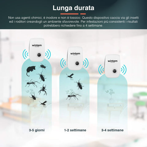 Wintem Repellente Ultrasuoni Elettrico Non Tossico per Zanzare, Topi e Insetti fino a 12 mq - Set da 6 Ean-8052286430813