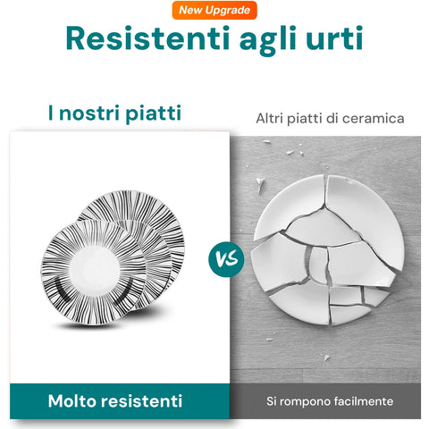 Avilia-Servizio Set 18 Piatti da Tavola in Porcellana Bianca Decorati Stile Union Moderni Ean-8056897153024