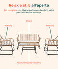 Set Cebu Salotto Con Tavolo In Vetro Divano E 2 Poltrone In Polyrattan