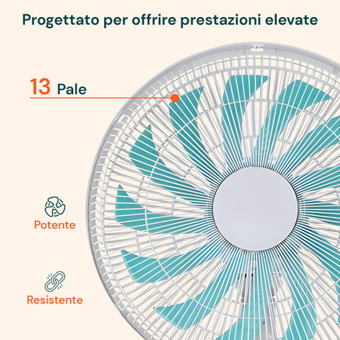 Dettaglio 13 pale ventilatore turchesi ad alta efficienza, design aerodinamico per prestazioni elevate e flusso d'aria potente