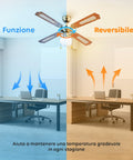 Ventilatore da Soffitto 60w con 4 Pale in Legno, 3 Velocità e Luci Integrate