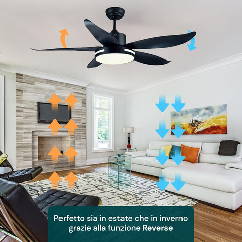 Deckenventilator 35W, 5 Flügel mit Fernbedienung, 6 Geschwindigkeiten, Schwarz, leise