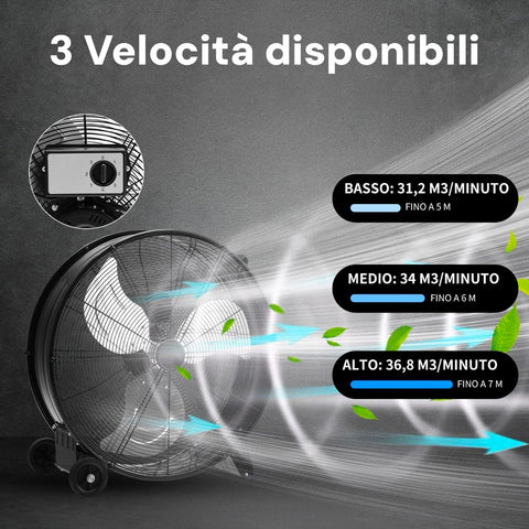 Ventilatore Industriale da Terra 240W 3 Pale in Metallo e 3 Velocità Portatile Nero -DCG-Ean-8052780963299