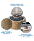 immagine-3-medisana-diffusore-di-aromi-in-bambu-100ml-ean-4015588600838